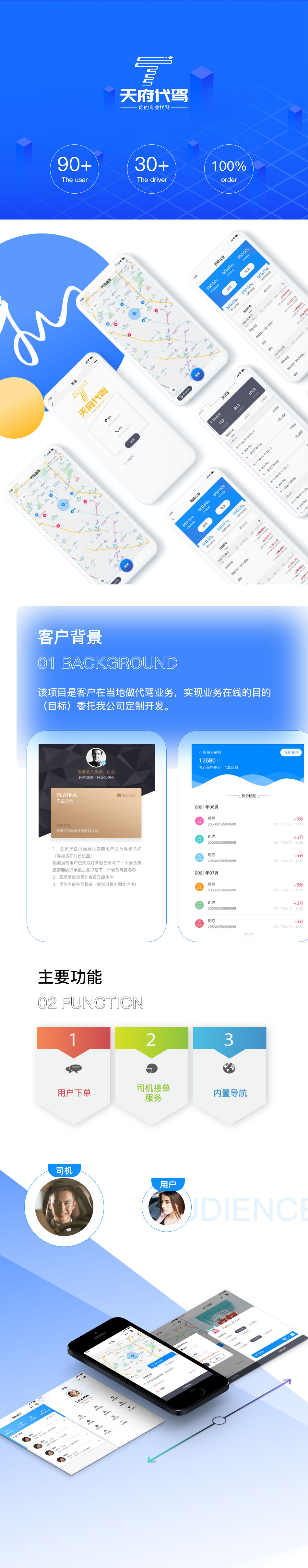 代駕小程序開發(fā)案例 成都代駕小程序開發(fā)公司